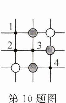 第10题图
