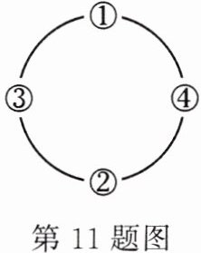 第11题图