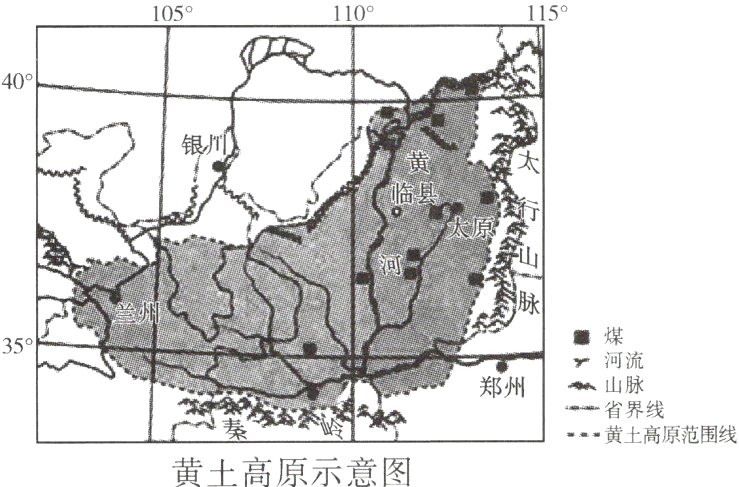 黄土高原范围线黄土高原示意图
