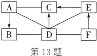 第13题