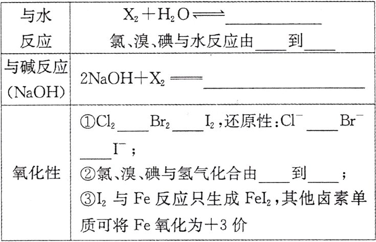 质可将Fe氧化为3价