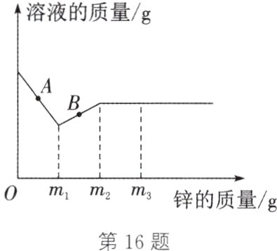 第16题
