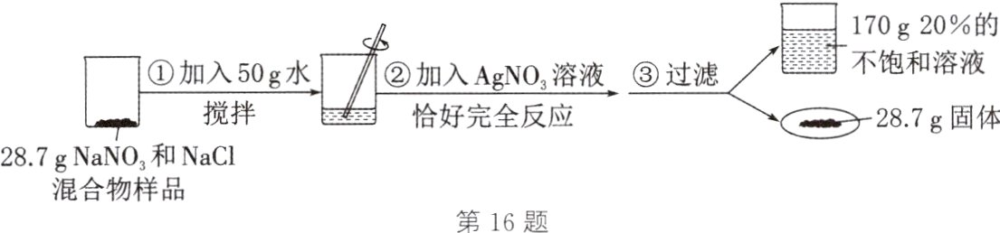 混合物样品第16题