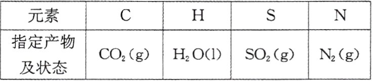 COgH2OISOgNg及状态