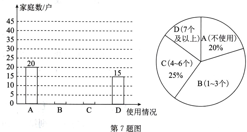 第7题图