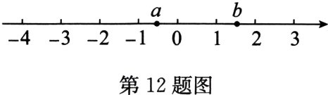 第12题图