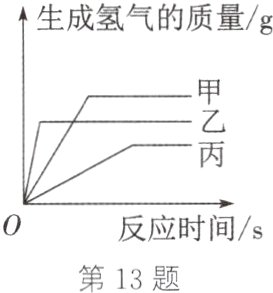 反应时间s第13题