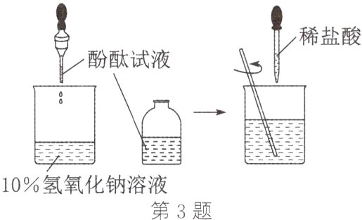 10氢氧化钠溶液第3题