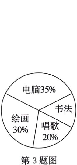 第3题图