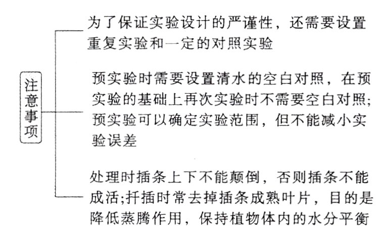 降低蒸腾作用保持植物体内的水分平衡