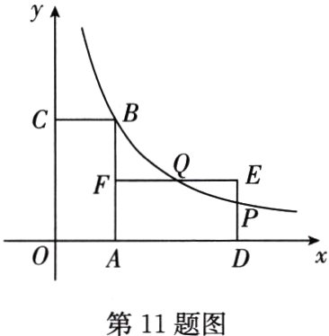 第11题图