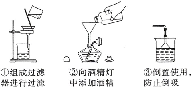 向酒精灯倒置使用组成过滤防止倒吸器进行过滤中添加酒精