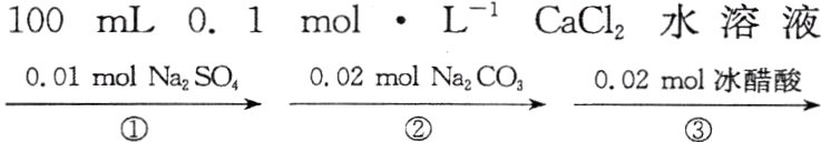 frac001molNaSOfrac002molNaCOfrac002mol冰醋酸