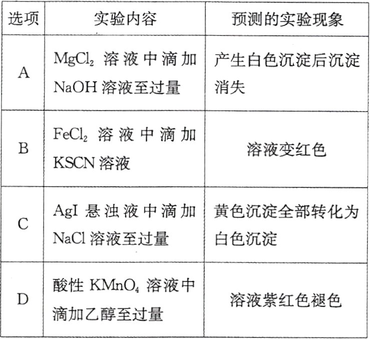 滴加乙醇至过量