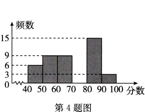第4题图