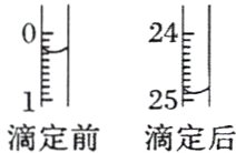 25滴定前滴定后