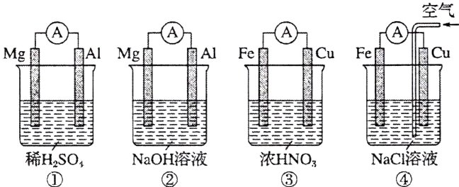 NaCl溶液稀HSONaOH溶液浓HNO
