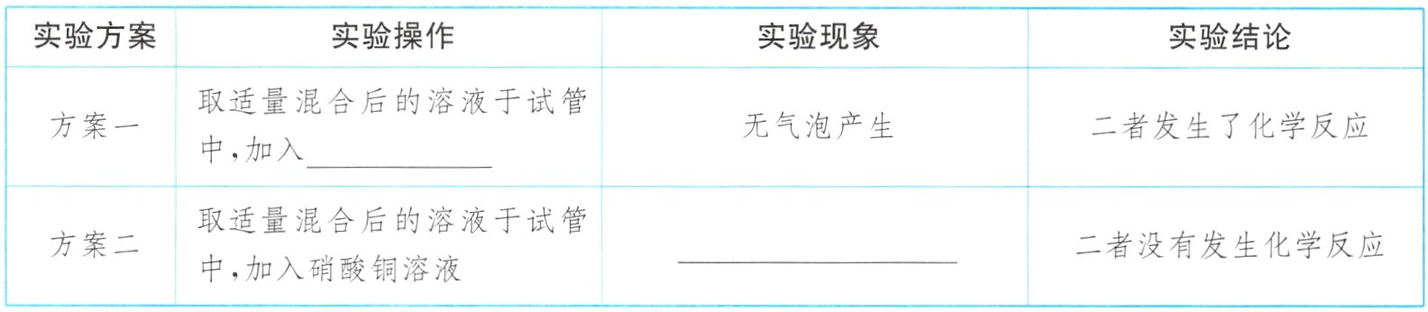 中加入硝酸铜溶液