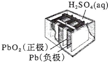 Pbo2正极Pb负极