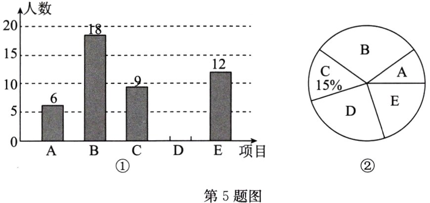 第5题图