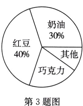 第3题图
