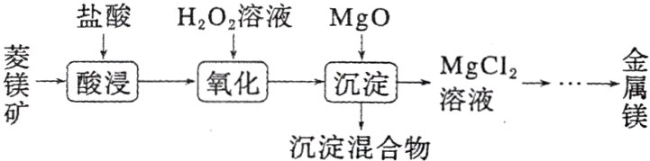 溶液沉淀混合物