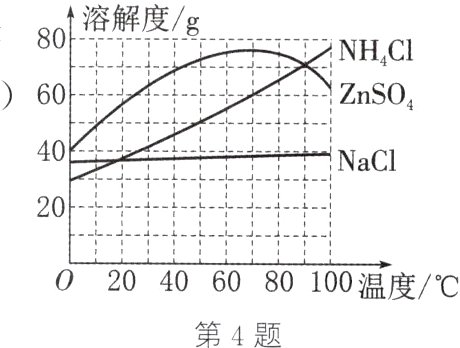 第4题