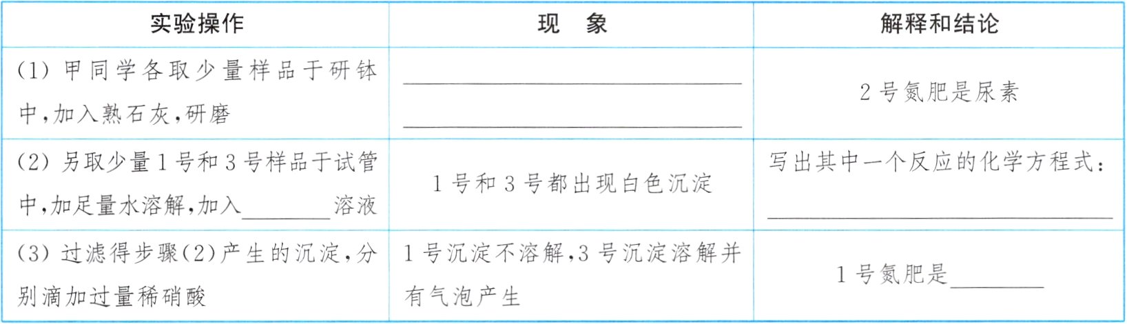 有气泡产生别滴加过量稀硝酸