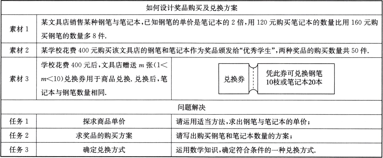 任务3确定兑换方式运用数学知识确定符合条件的一种兑换方式