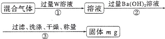 过滤洗漆干爆称量固体mg