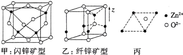 甲闪锌矿型乙纤锌矿型