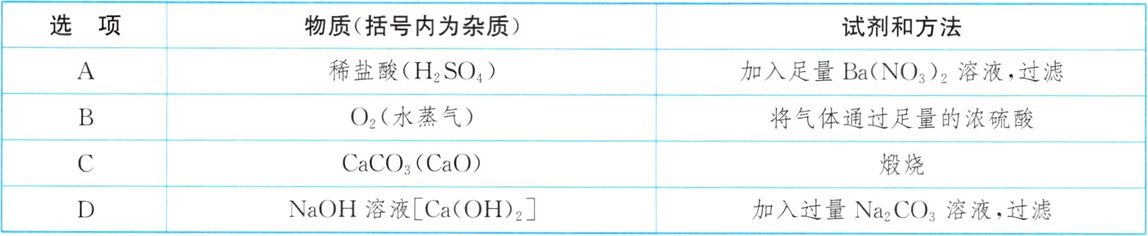 NaOH溶液CaOH2加入过量Na2CO3溶液过滤