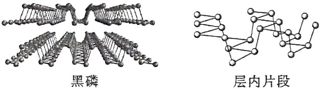 黑磷层内片段