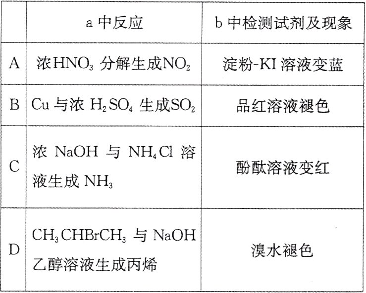 乙醇溶液生成丙烯