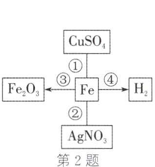 AgNOJ第2题