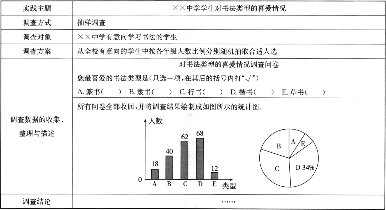 调查结论