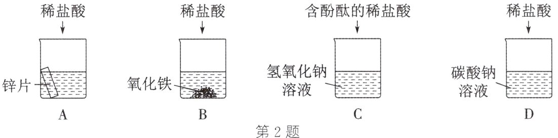 第2题