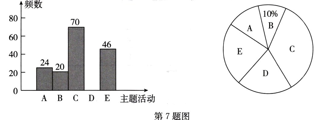 第7题图