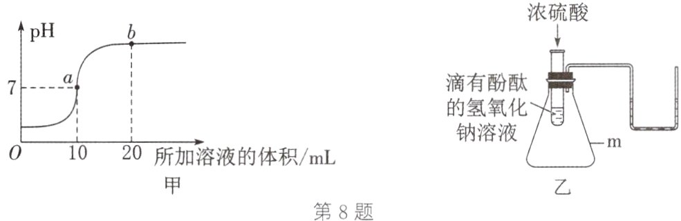 第8题