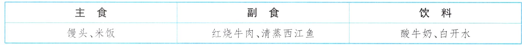 馒头米饭红烧牛肉清蒸西江鱼酸牛奶白开水