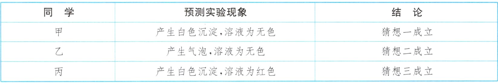 产生白色沉淀溶液为红色想三成立