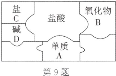 第9题