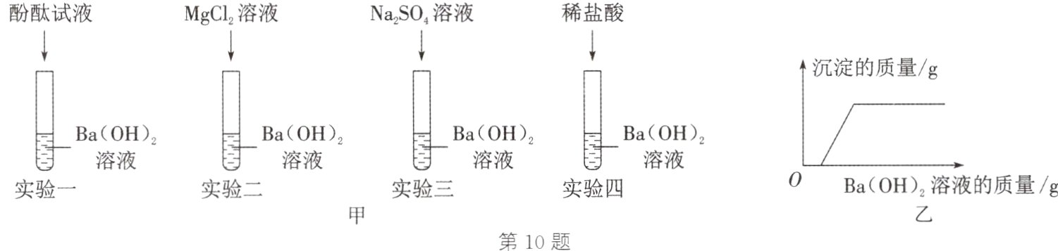 第10题