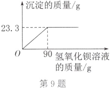 的质量g第9题