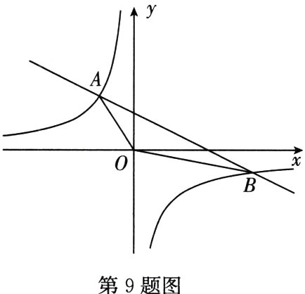 第9题图