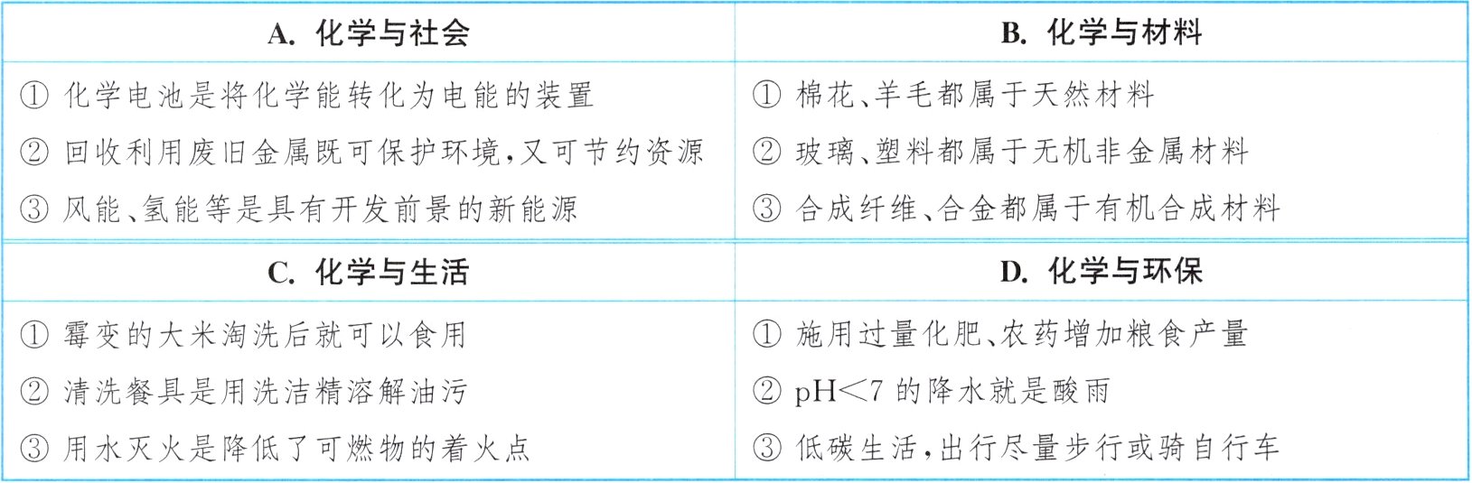 低碳生活出行尽量步行或骑自行车用水灭火是降低了可燃物的着火点