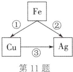第11题