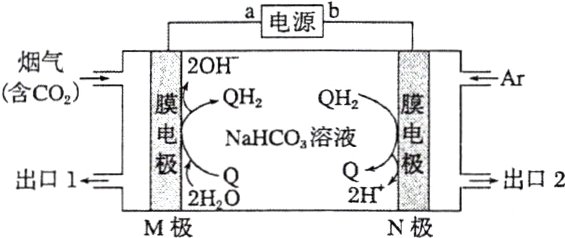 Q2H出口1出口2M极