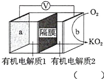 有机电解质1有机电解质2
