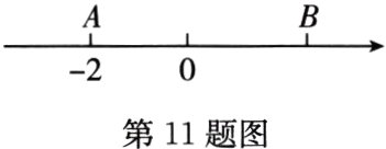 第11题图